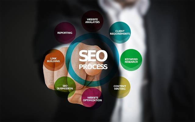 SEO pour PrestaShop